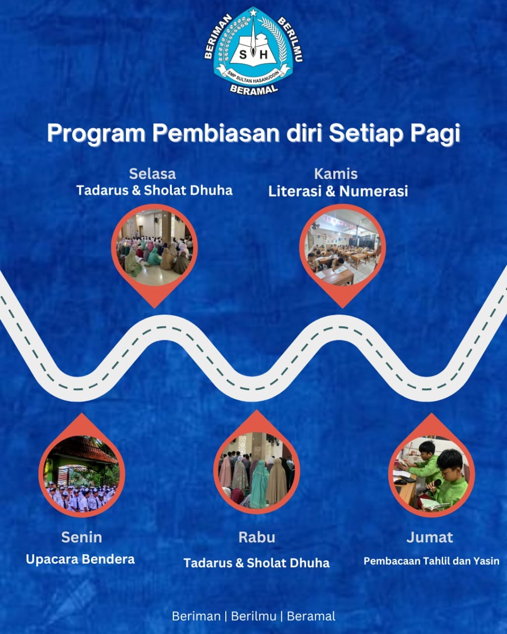 Program SMP Sultan Hasanuddin